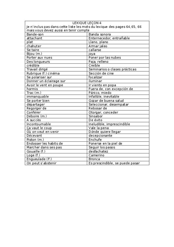 Miniatura del documento lexique unité 4 B1-B2 complet.docx