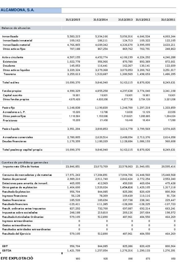 Miniatura del documento EXAMEN-FINAL-AEFI-GENER-2017-ALCAMDONA.xls