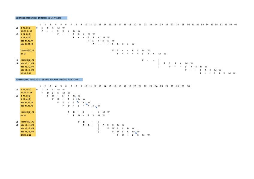 Miniatura del documento ej2.pdf