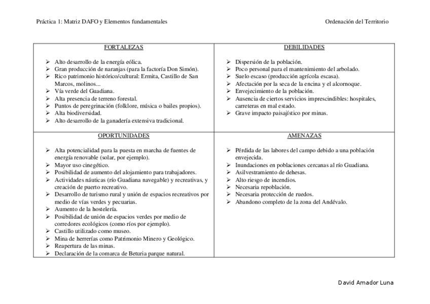 Miniatura del documento Practica-1-David-Amador-Luna.docx