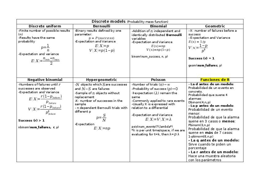 Miniatura del documento Resum-BE-adriadiaz.docx