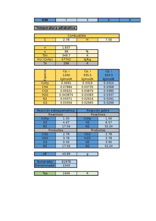 Miniatura del documento tarea2.xlsx