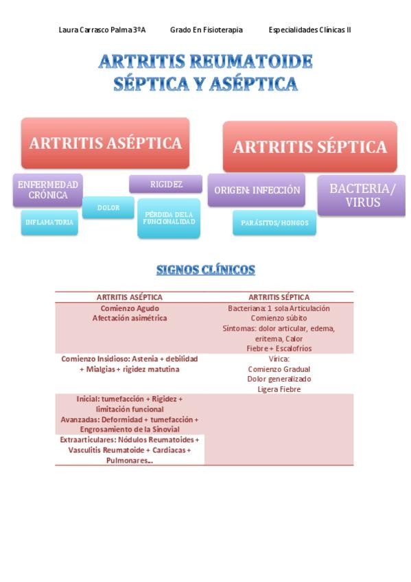 Miniatura del documento Laura-Carrasco-Palma-3oA-ARTRITIS.pdf
