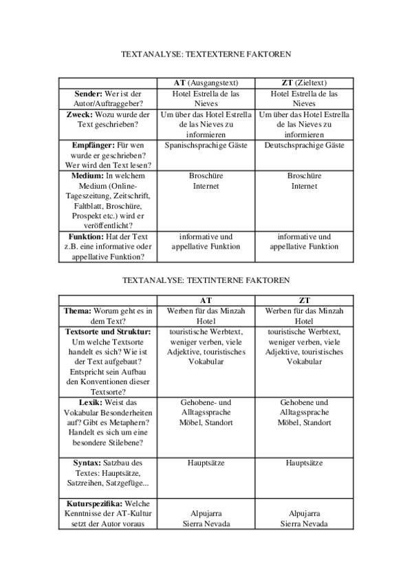 Miniatura del documento Text13CristinaJimenezSergioNavarrokorr.doc