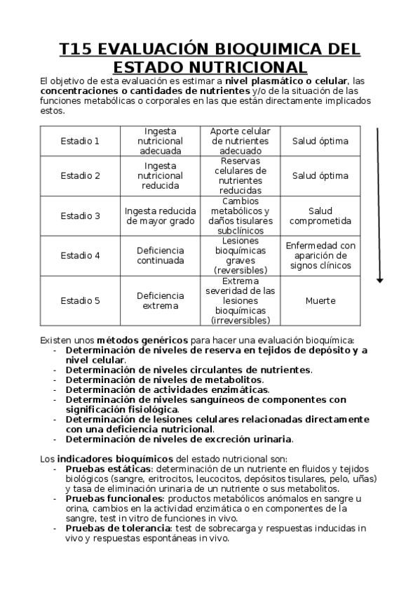 Miniatura del documento T15-EVALUACION-BIOQUIMICA-DEL-ESTADO-NUTRICIONAL.docx