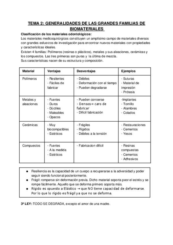 Miniatura del documento BM-TEMA-2-GENERALIDADES-DE-LAS-GRANDES-FAMILIAS-DE-BIOMATERIALES-15-9-17.docx