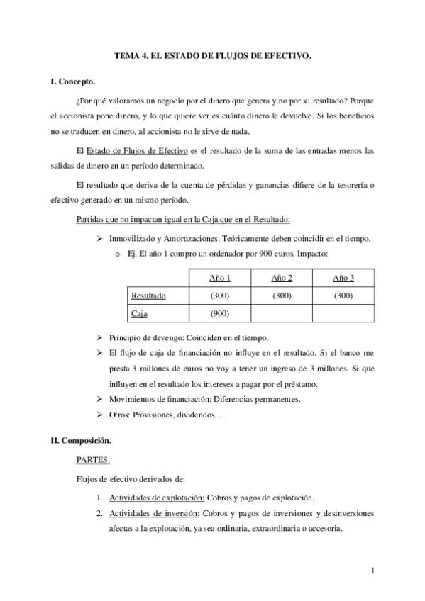 Miniatura del documento Apuntes-Tema-4.docx