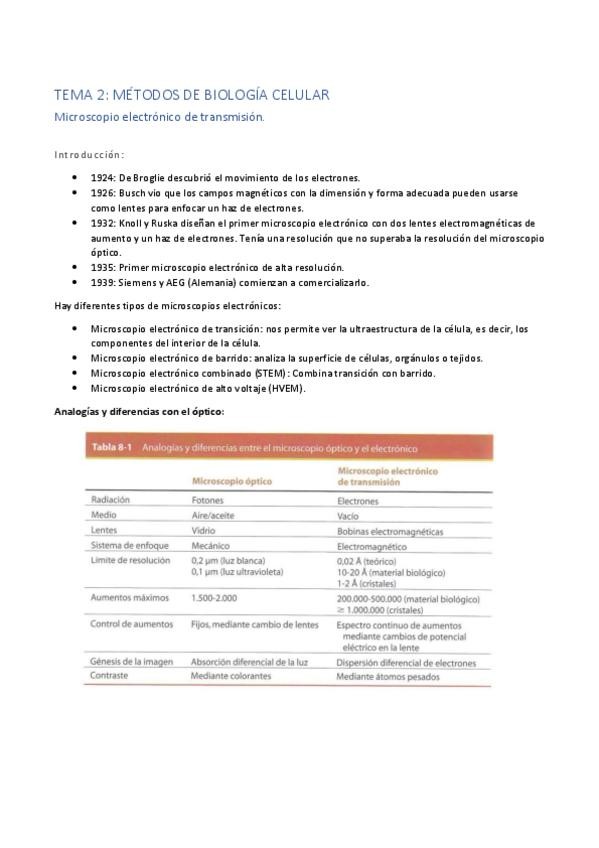 Miniatura del documento Tema-2.pdf