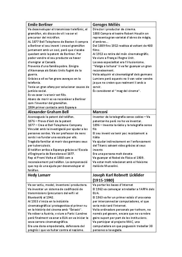 Miniatura del documento Personatges-comunicacio-SEGON-EXAMEN.pdf
