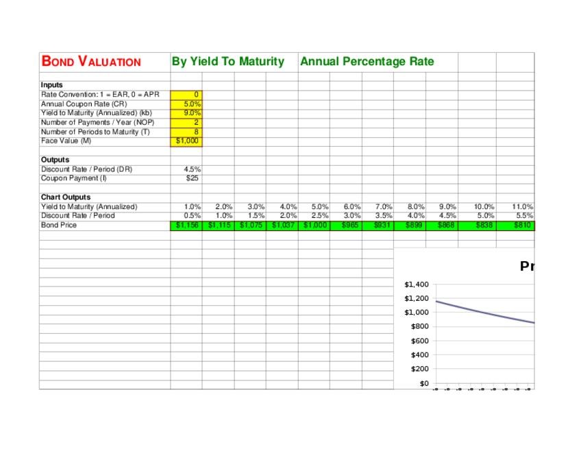 Miniatura del documento BONDYIEL.PEREZ.M.xls