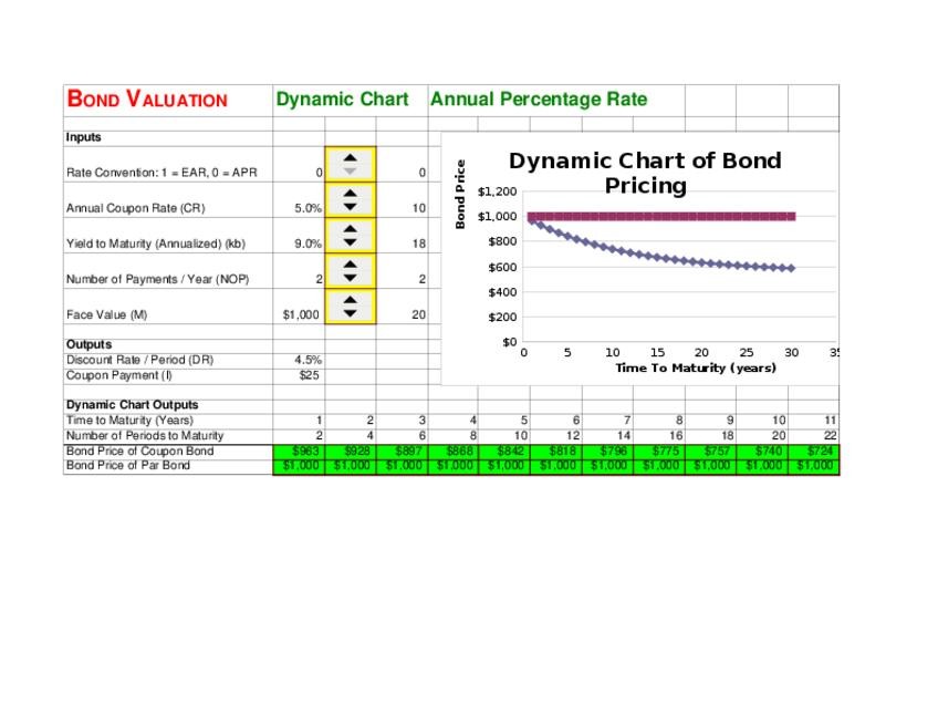 Miniatura del documento BONDDYNA.PEREZ.M.xls