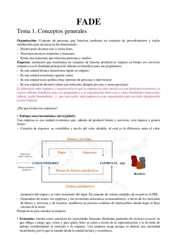 Miniatura del documento FADE-tema-1-y-2.docx