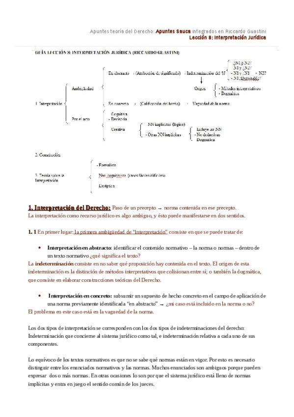 Miniatura del documento Leccion-8-Sauca--Guastini.pdf