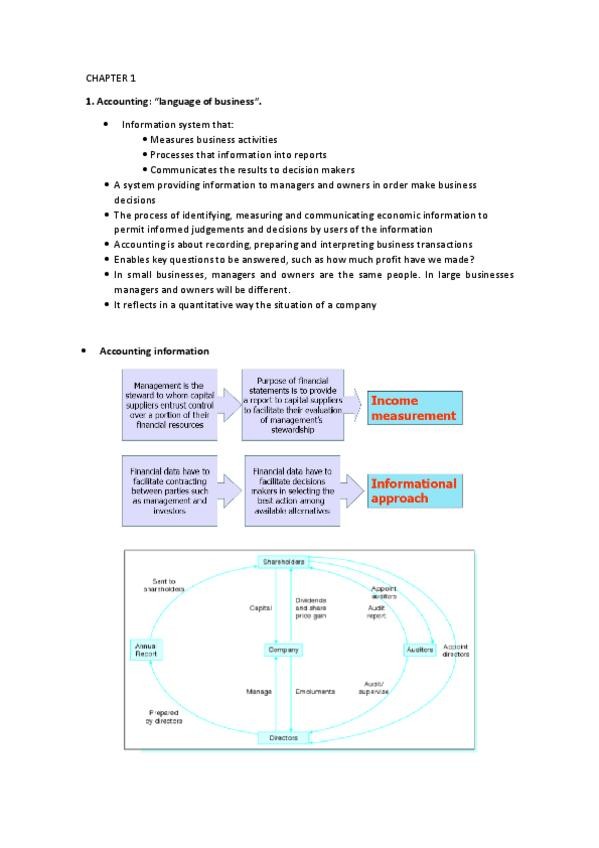 Miniatura del documento CHAPTER-1.pdf