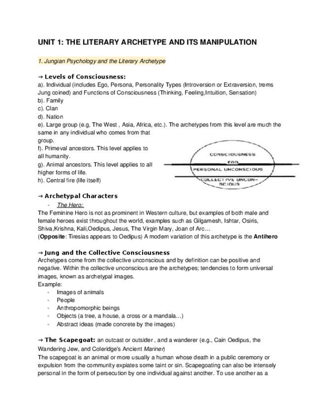 Miniatura del documento LITERARY-ARCHETYPE.docx
