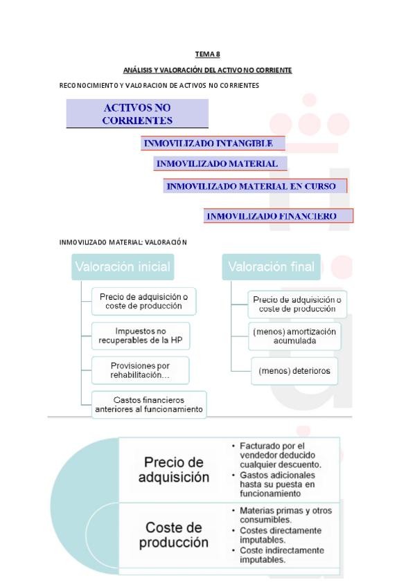 Miniatura del documento TEMA 8 MIO.pdf