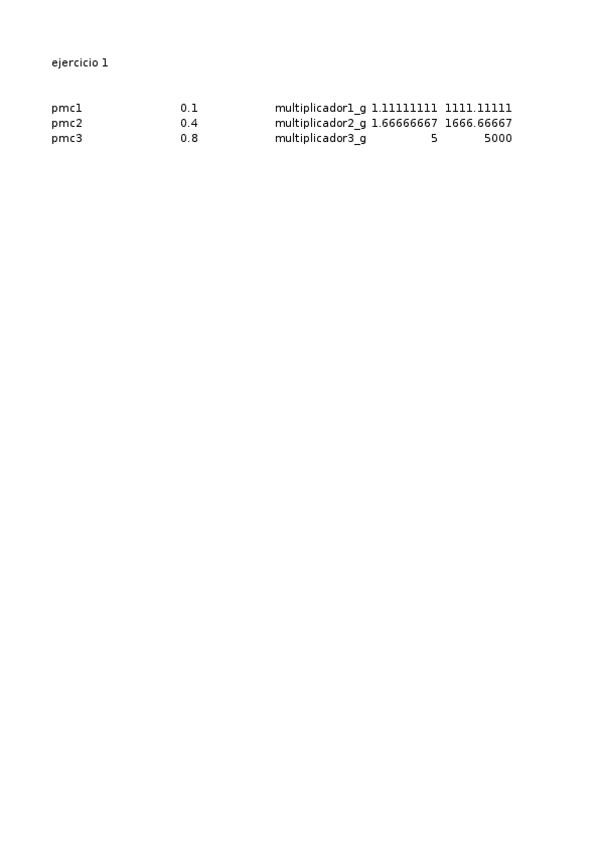 Miniatura del documento Solucion-Pract-5-MACRO-I.docx