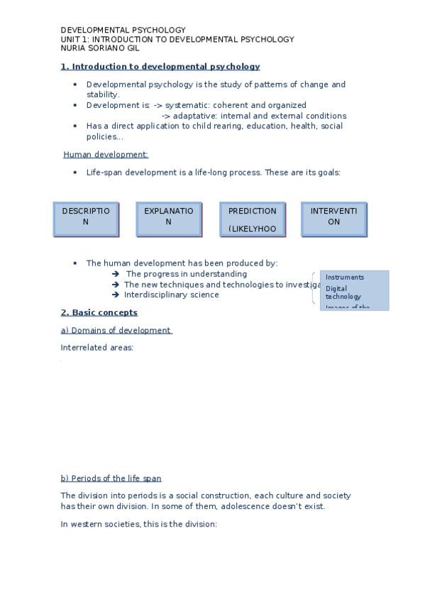 Miniatura del documento UNIT-1.docx