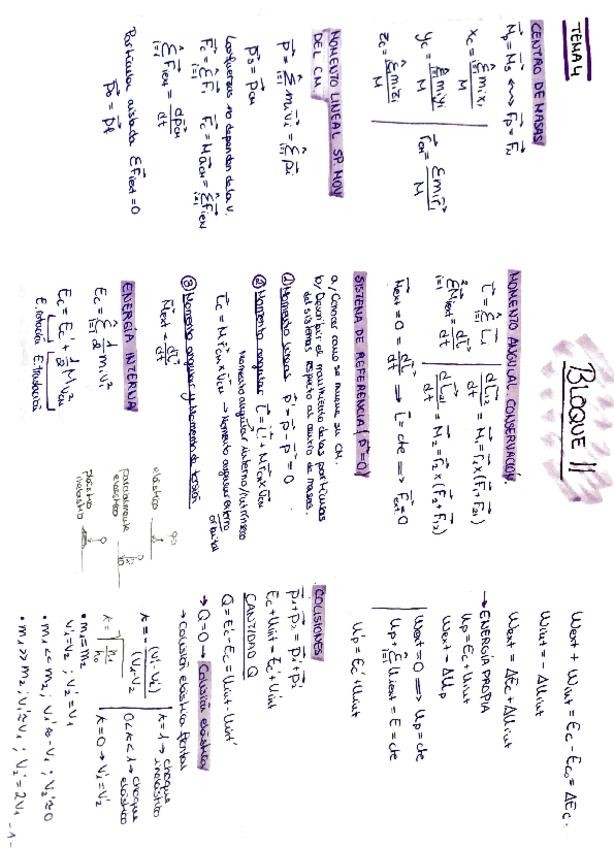 Miniatura del documento B2RESUMENFORMULAS.pdf