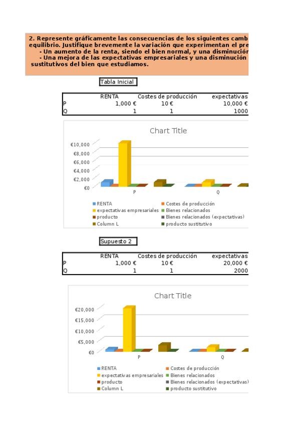 Miniatura del documento wuolah-free-Practica-1-Tabla-ejercicio-2Representacion-grafica.xlsx