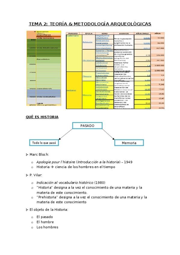 Miniatura del documento TEMA-2.docx
