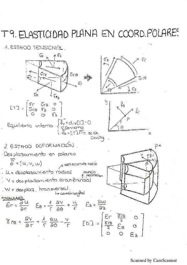 Miniatura del documento tema-polares.pdf