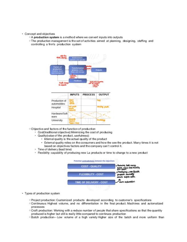 Miniatura del documento UNIT-3-Production-2.pdf