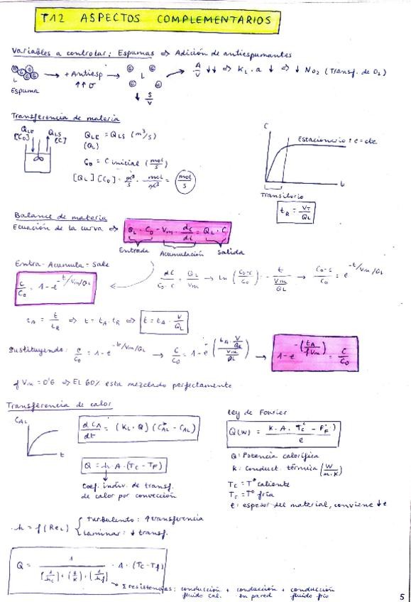 Miniatura del documento Tema-12-teoria-y-ejercicios.pdf