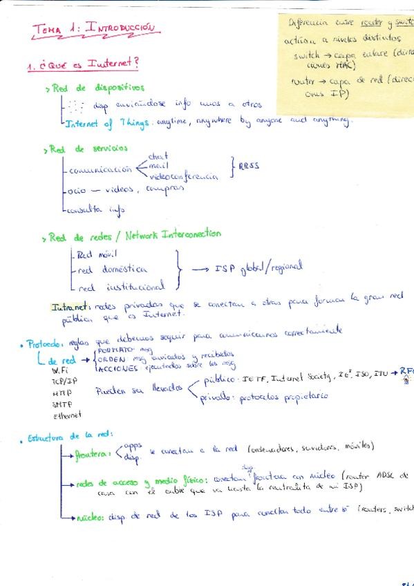 Miniatura del documento T1.pdf