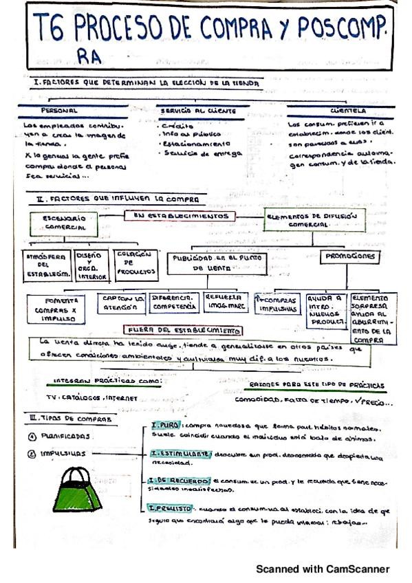 Miniatura del documento TEMA-6-Y-7.pdf