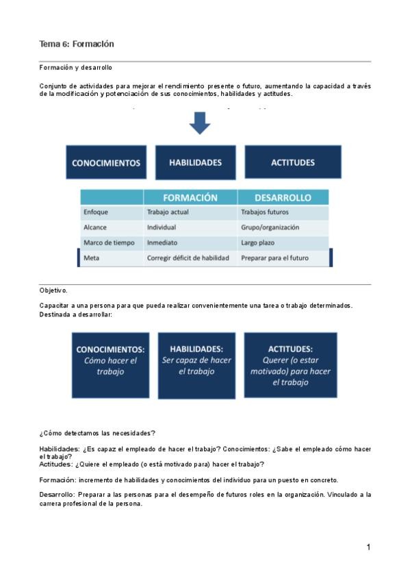 Miniatura del documento tema-6-RRHH.pdf