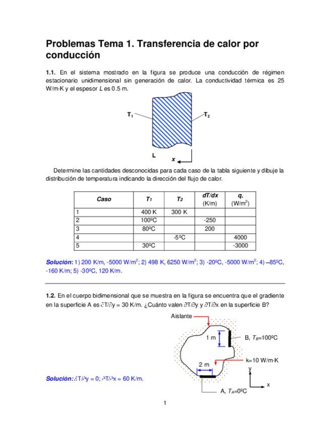 Miniatura del documento Problemas-Tema-1.pdf