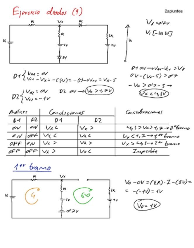 Miniatura del documento Ejercicios-DIODOS-Ejer-9.pdf