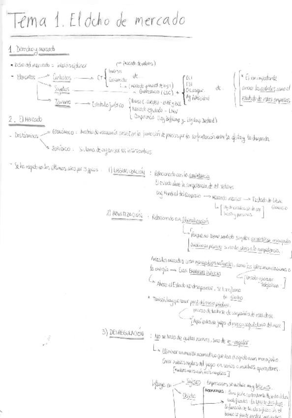 Miniatura del documento Tema-3.pdf