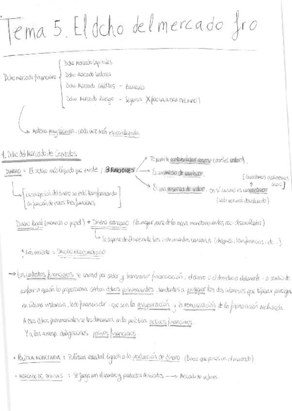 Miniatura del documento Tema-5.pdf