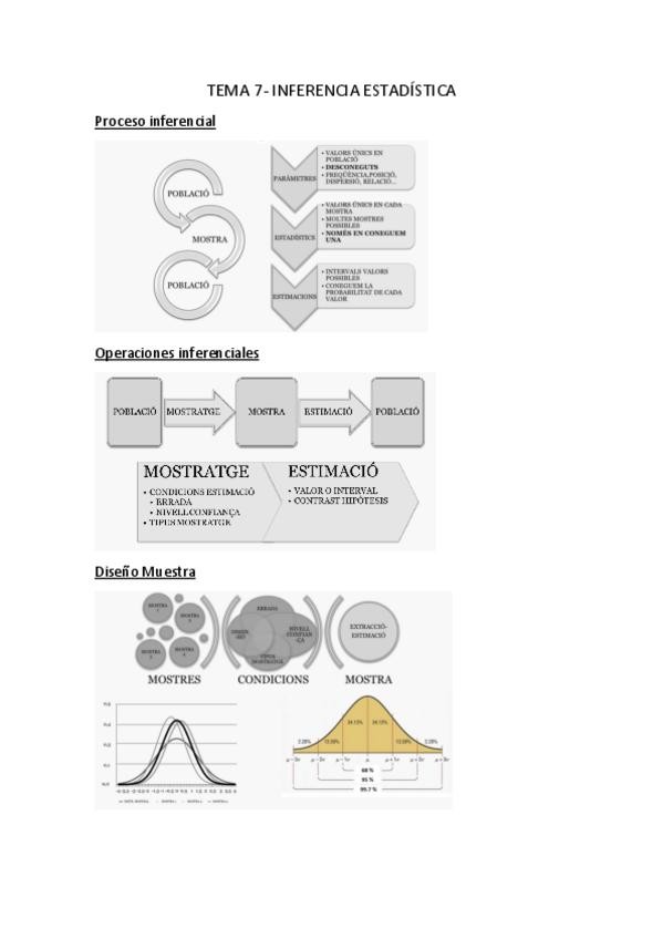 Miniatura del documento Apuntes-tema-7.pdf