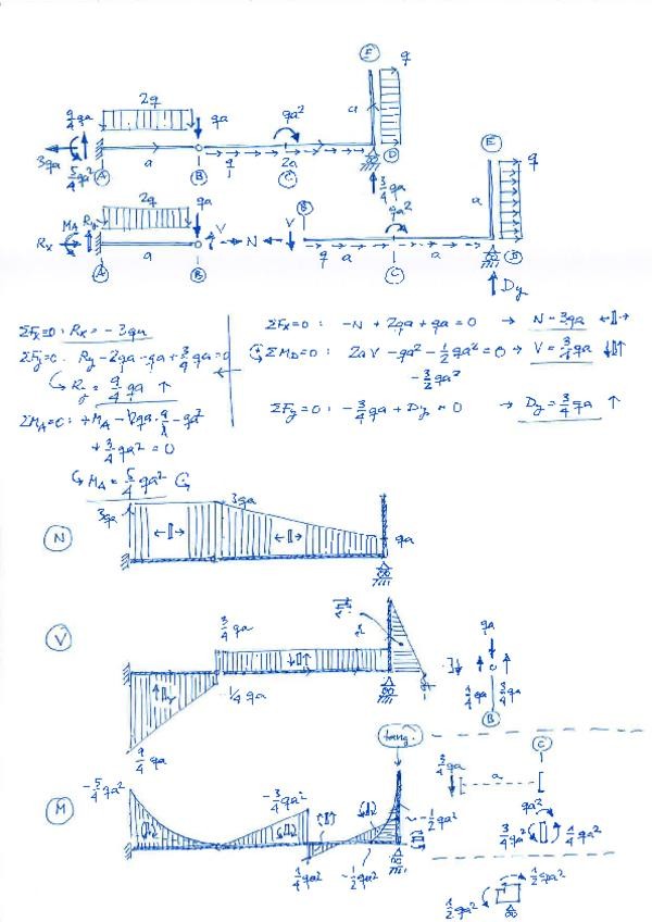Miniatura del documento AES1213CT031solucion.pdf