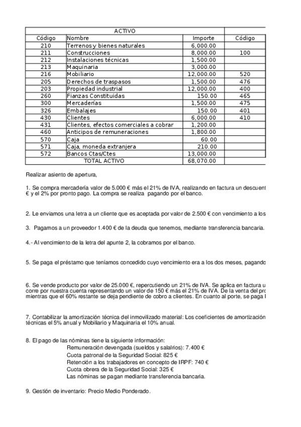 Miniatura del documento CASO-examen-ENERO-ENUNCIADO-1.xlsx