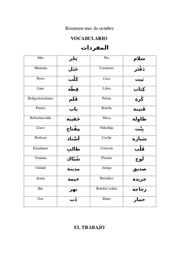 Miniatura del documento resumen-octubre.docx