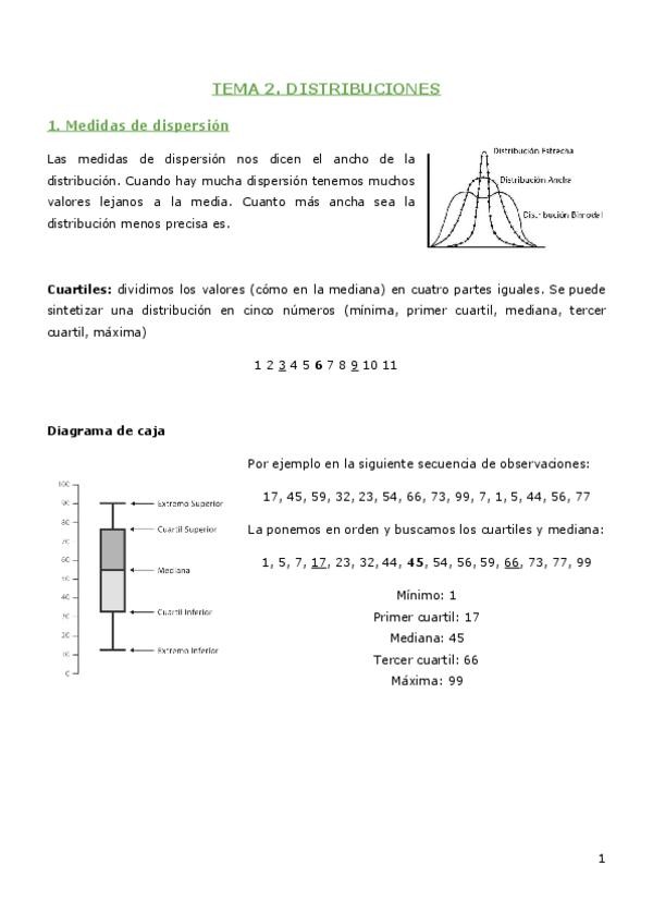 Miniatura del documento 2-Distribuciones.pdf