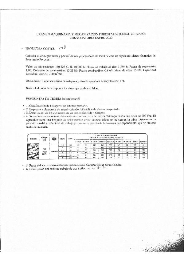 Miniatura del documento examen-enero-2020.pdf