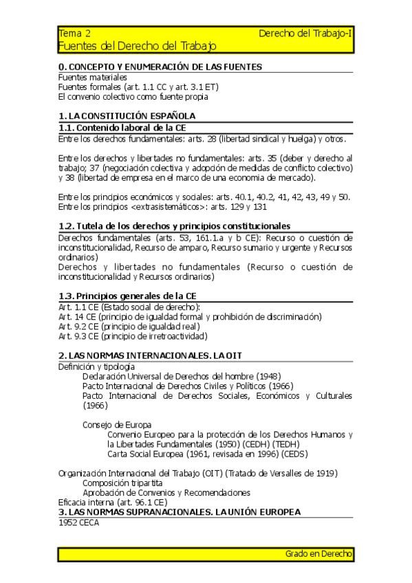 Miniatura del documento Esquema-tema-2.pdf