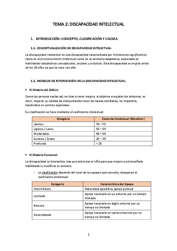 Miniatura del documento resumen-tema-2.pdf