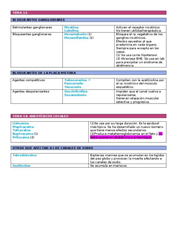 Miniatura del documento Resumen-tema-13-y-14.docx