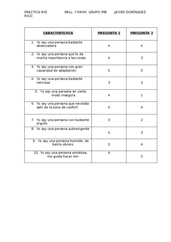 Miniatura del documento PRACTICA-NUMERO-2-DE-GESTION.docx