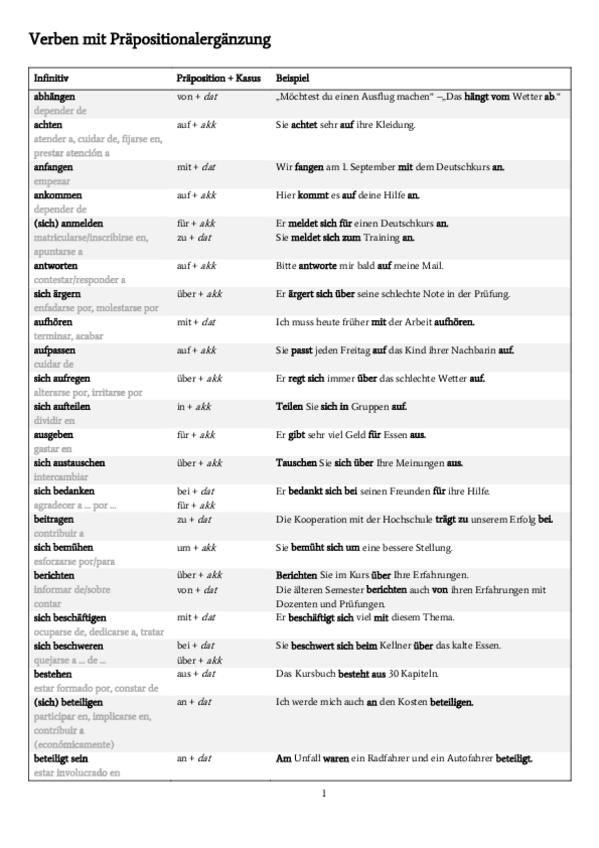 Miniatura del documento Verben-mit-Prapositionalerganzung.pdf