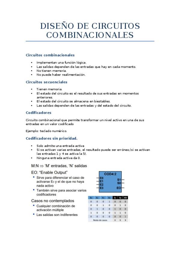 Miniatura del documento DISENO-DE-CIRCUITOS-COMBINACIONALES.docx