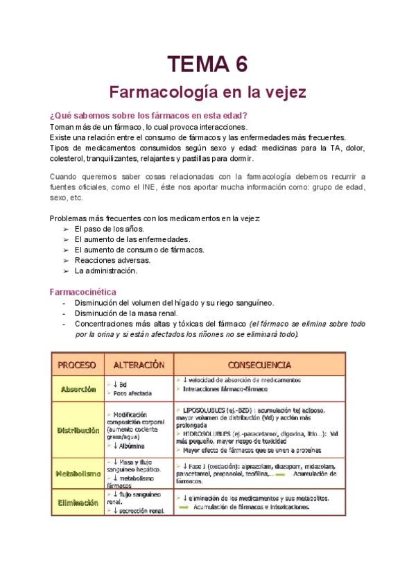 Miniatura del documento Tema-6.pdf