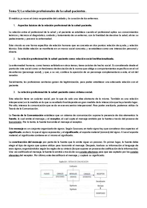 Miniatura del documento tema-3-relacion-prof-paciente.pdf