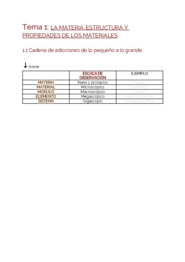 Miniatura del documento TEMA-1-LA-MATERIA.docx